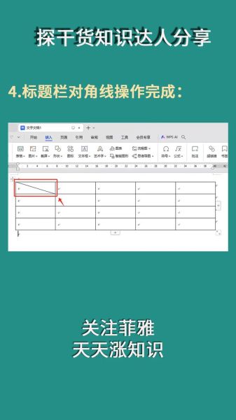 手机word文档怎么编辑_手机word如何插入表格