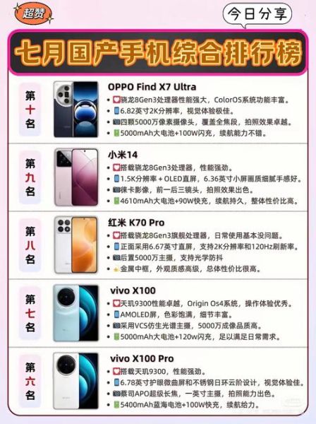 国产智能手机哪个牌子好_国产智能手机性价比排行榜