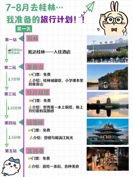 期盼旅游去哪里好_如何规划一次完美行程