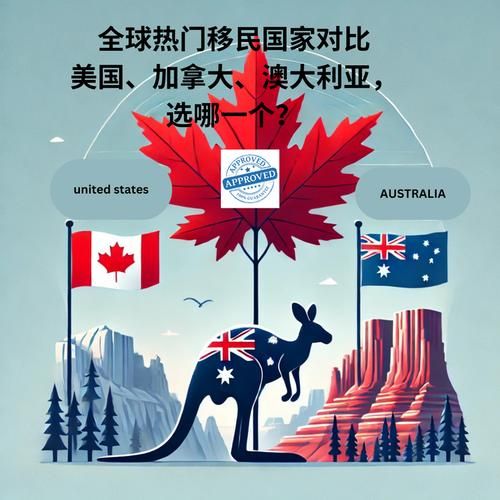 中国人移民哪个国家好_移民加拿大还是澳大利亚