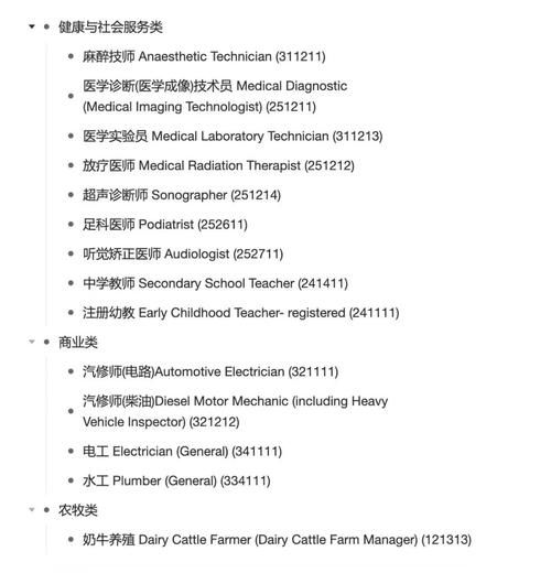 新西兰工作签证好申请吗_新西兰移民工作有哪些热门岗位