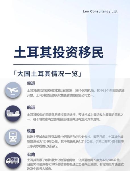 土耳其移民条件_土耳其移民流程