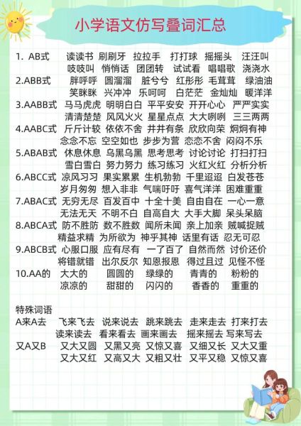 仿写词语大全_如何高效仿写