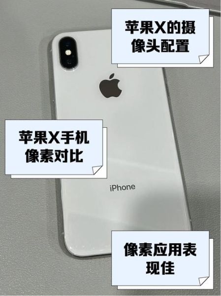 手机像素怎么看_如何查看手机像素参数