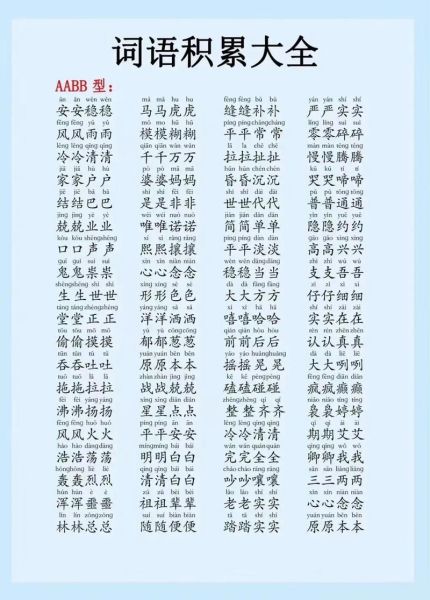 仿写词语大全_如何高效仿写