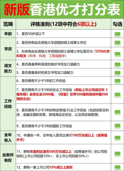 香港人才移民条件_香港优才计划申请流程