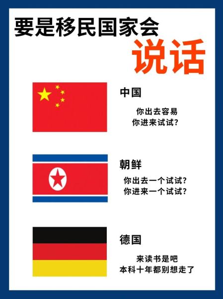 大学老师如何移民_移民国家怎么选