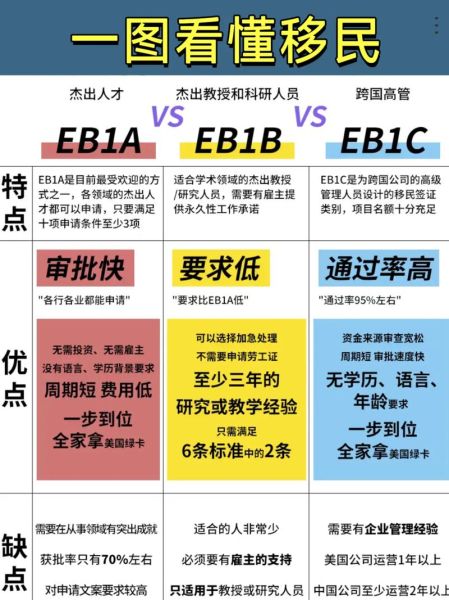 移民留尼旺条件_留尼旺移民流程