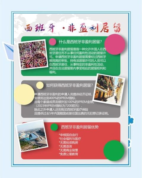 移民留尼旺条件_留尼旺移民流程