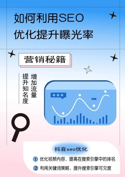 如何优化网站SEO_关键词排名提升方法