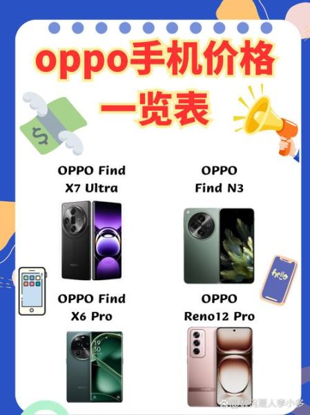 oppo手机多少钱_oppo手机价格区间