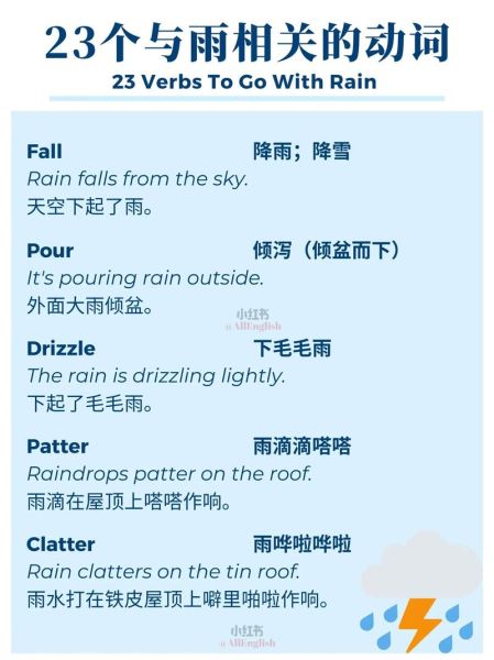 形容雨珠的ABB词语有哪些_怎么用