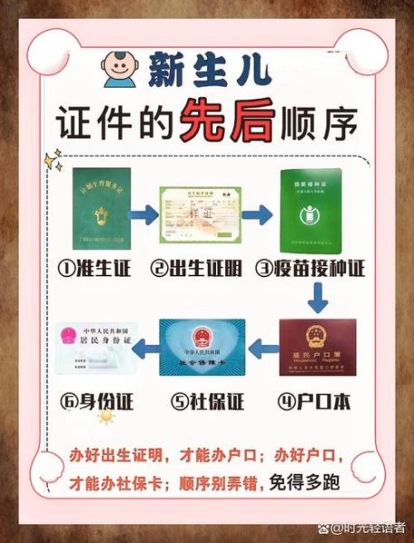 新生儿移民需要哪些材料_新生儿移民流程怎么走