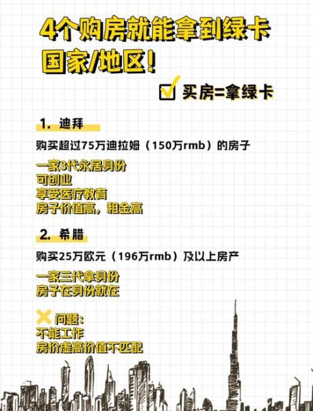 澳洲购房移民政策_买房能拿绿卡吗