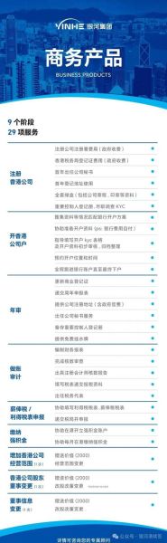 香港商务移民条件_香港商务移民流程