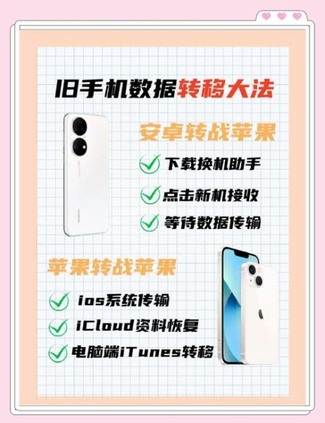 换手机怎么选_旧手机数据如何迁移
