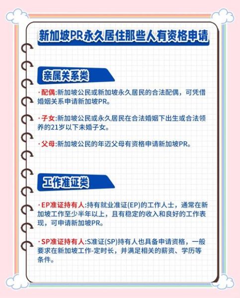 移民pr需要多久_移民pr申请条件