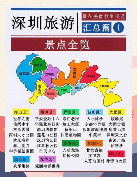 深圳简称是什么_深圳简称的由来