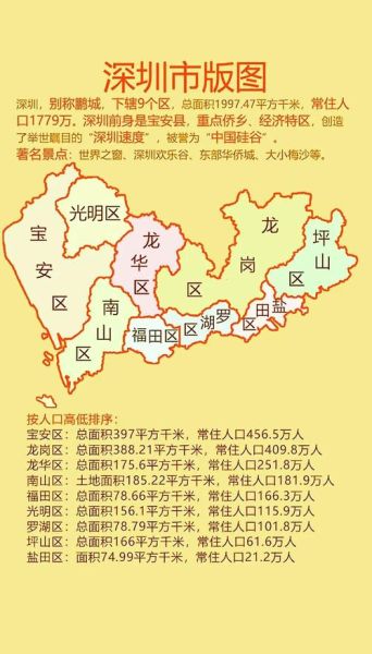 深圳简称是什么_深圳简称的由来