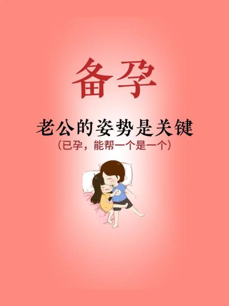 如何备孕_如何提高受孕几率