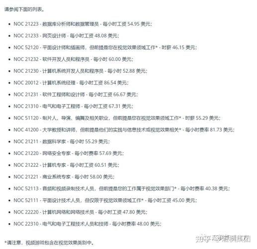 普通人怎样移民加拿大_移民加拿大需要什么条件