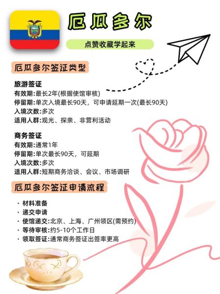 厄瓜多尔移民新政策2024_如何申请厄瓜多尔永久居留
