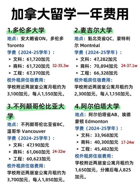 加拿大移民价钱_加拿大移民费用多少钱