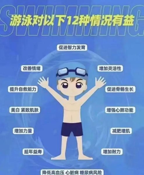 夏天游泳的好处_夏天游泳注意事项