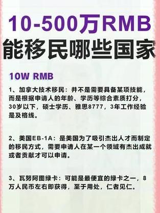 买房移民哪个国家好_需要多少钱