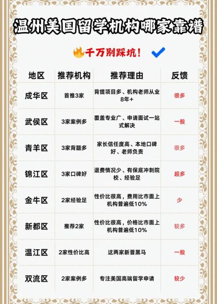 浙江美国移民条件_浙江美国移民费用