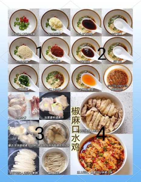 口水鸡怎么做_正宗川味口水鸡配方