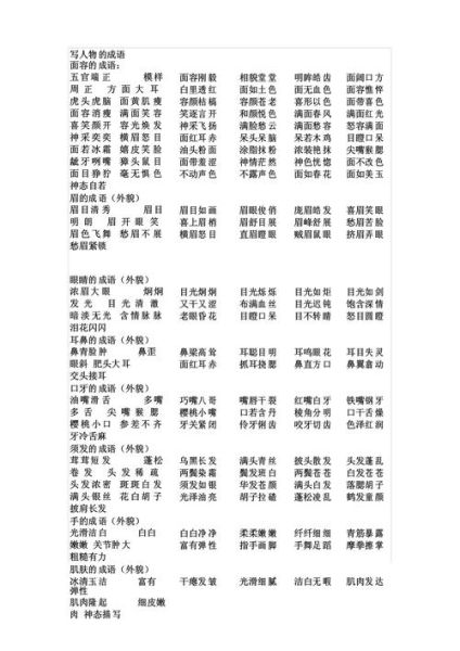 描写人物外貌的词语有哪些_如何描写人物外貌更生动