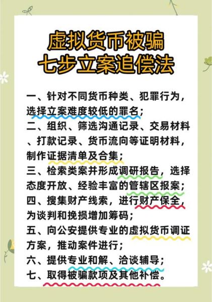 移民投资失败怎么办_如何追回损失