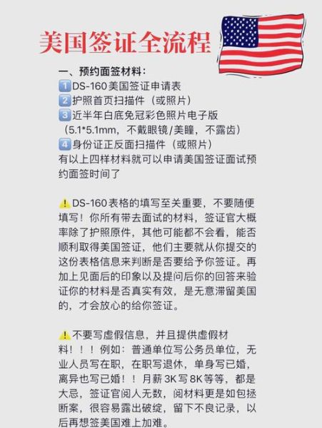 投资移民美国手续_需要哪些材料