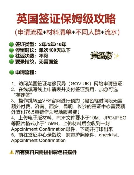 英国签证申请流程_英国移民局官网入口