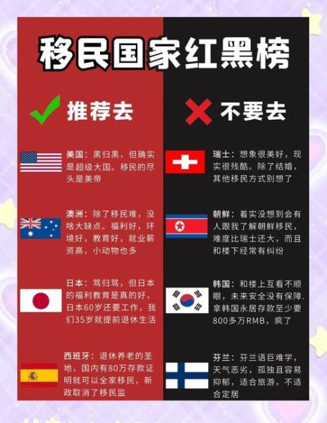 移民不可能_移民失败原因有哪些