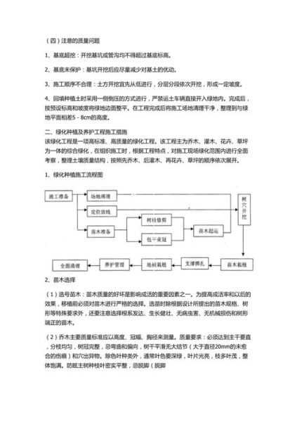 修建绿化工程流程_绿化施工注意事项
