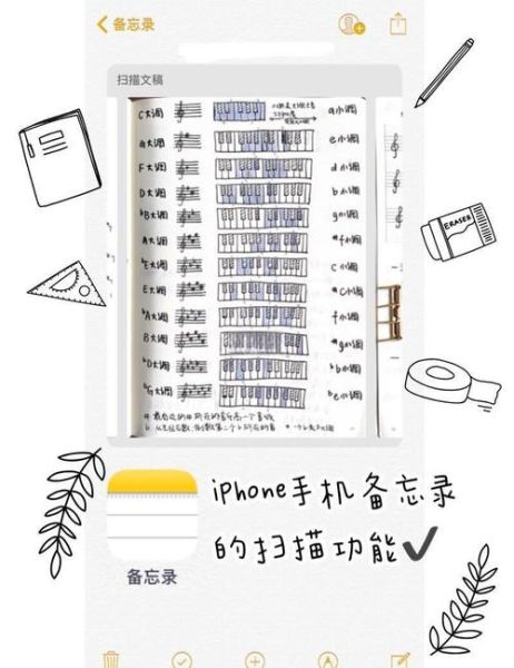 手机扫描软件哪个好用_如何扫描成高清PDF