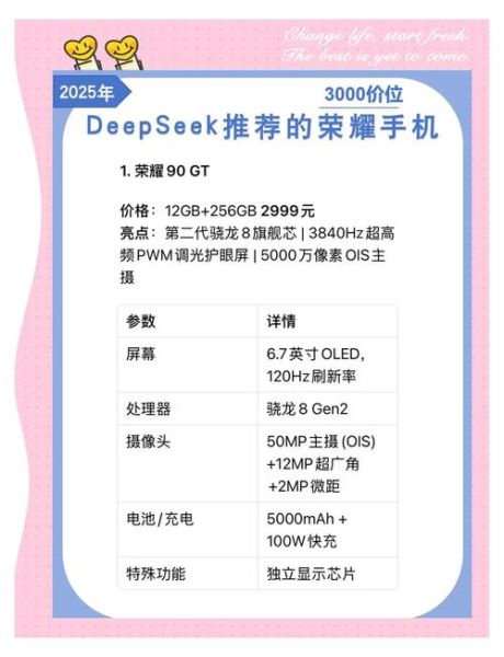 荣耀手机哪款值得买_荣耀手机怎么选配置