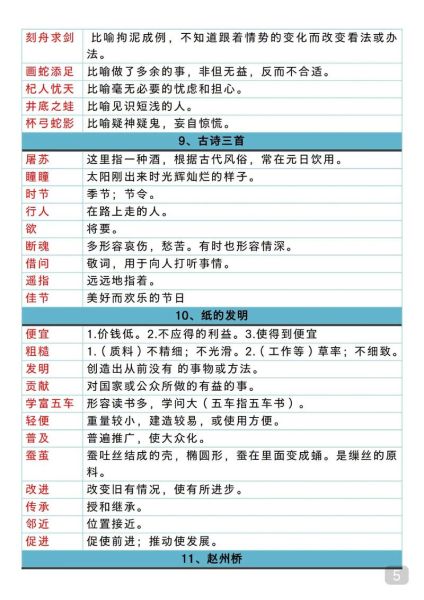 词语大全起伏_如何理解词义变化