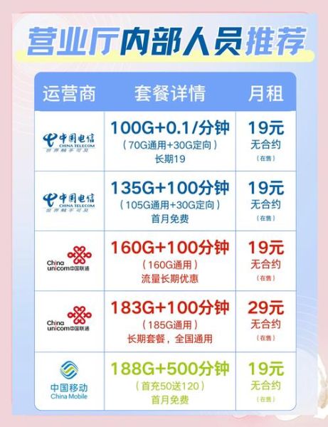 手机怎么买流量_流量包怎么买最划算