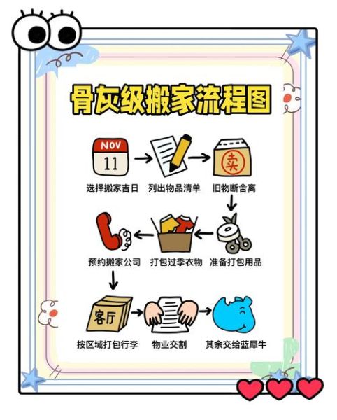 如何挑选靠谱的搬家公司_搬家前需要做哪些准备