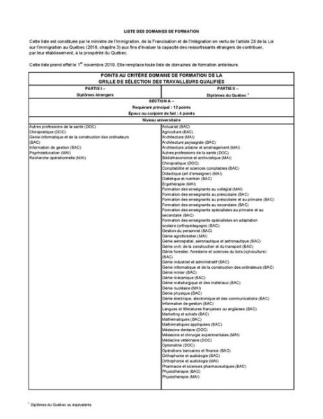 2016魁北克技术移民条件_如何计算打分