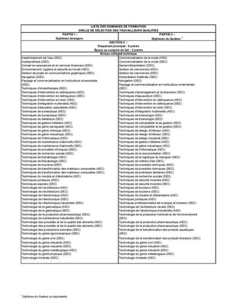 2016魁北克技术移民条件_如何计算打分