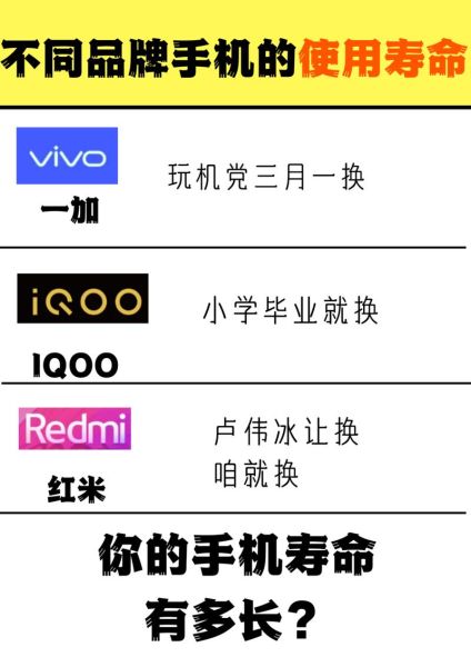 一部手机能用几年_手机寿命多久