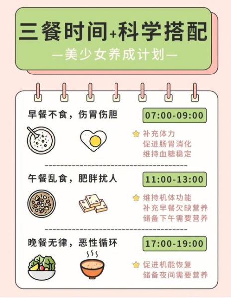 进食和用餐有什么区别_如何区分进食与用餐