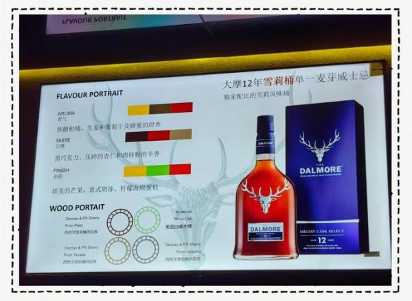 外国酒有哪些种类_如何正确品鉴外国酒