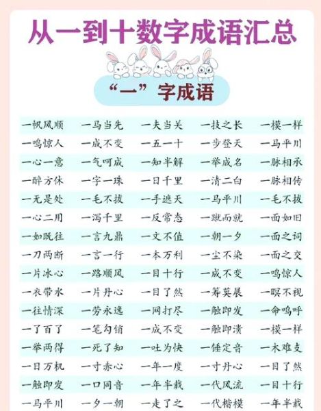 数字写作常用形容词有哪些_如何精准使用