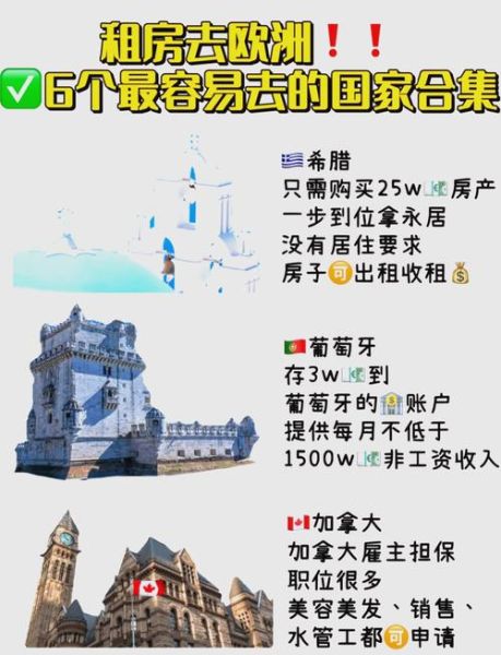 投资移民最便宜的国家_最低门槛多少钱