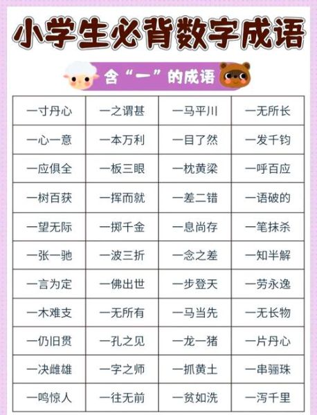 数字写作常用形容词有哪些_如何精准使用